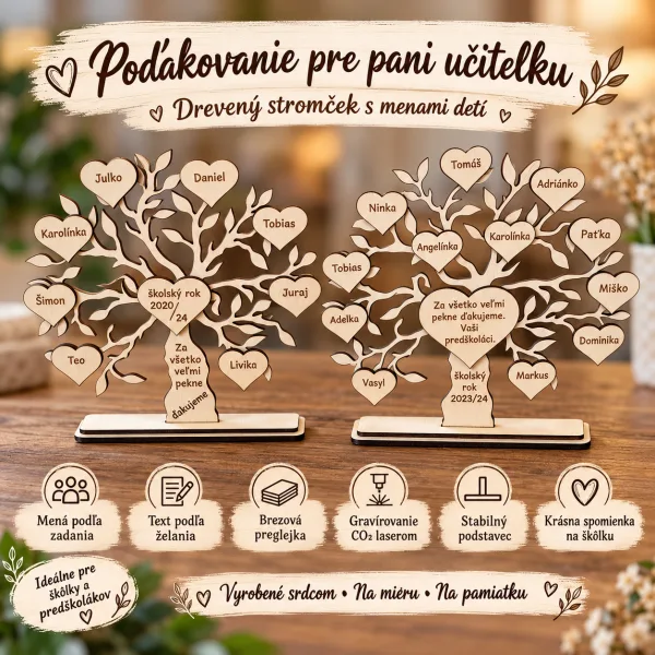 Stromček s menami detí – poďakovanie pre učiteľku